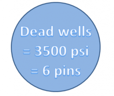The Importance of Correct Pinning in Ball Drop Firing Heads