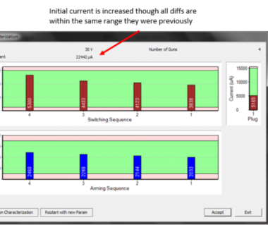 What 6,000 Microamps Taught Me About Correlation and Confidence in Cased Hole Logging