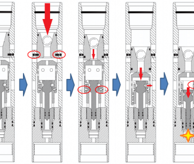 When Wireline Wasn’t an Option: My First Full TCP Perforation Job