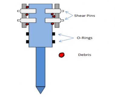 Wireline Lessons That Keep Tools Out of the Hole and Crews Out of Trouble