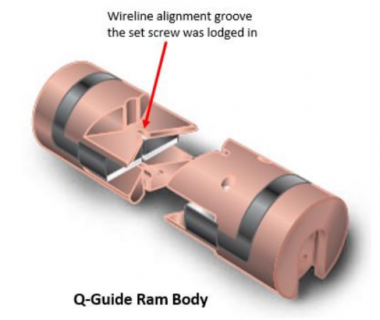 The Importance of Pre-Job Cycling for Wireline Valve Rams