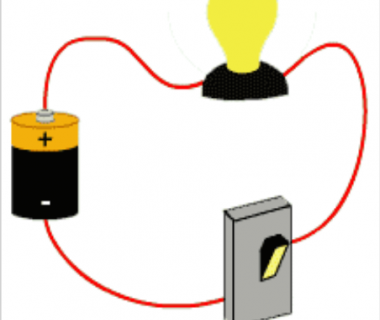 What a Short Taught Me About Wireline Cable Integrity