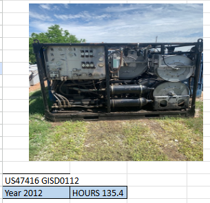 Pressure Control Equipment Loose Items 10 K