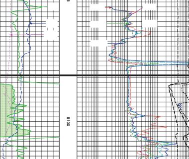 wireline log